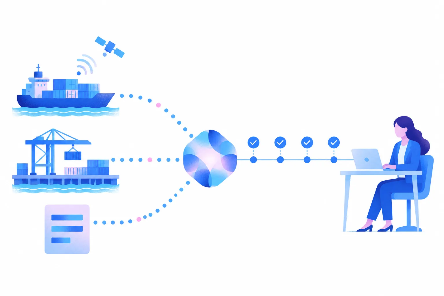 Illustration: a ship with a satellite signal, a quay with a crane and a document send data along dotted lines into one node, and a single line of checked milestones runs from it to a planner at a laptop