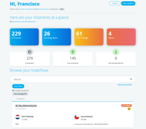 Dockflow’s dashboard – overview of the data from a client’s shipments