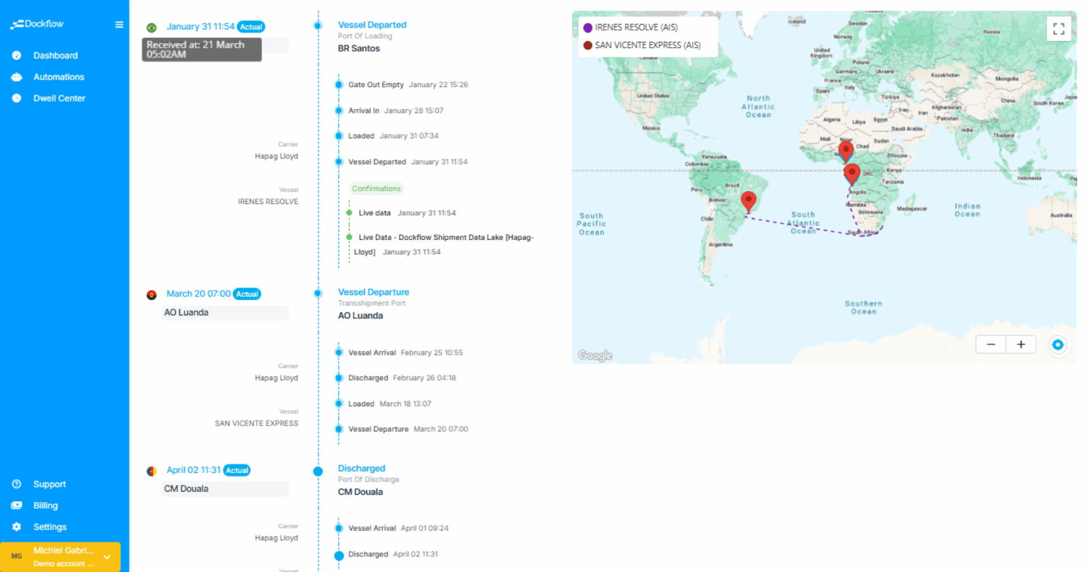 Advanced cma cgm container tracking visibility